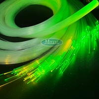 Cable de Fibra Óptica CK-30 Mitsubishi ESKA de 0.75mm PMMA, Fibra Óptica Plástica para Iluminación