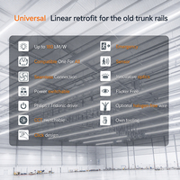 Fournisseur en gros de modules LED linéaires ClickFast pour rails de conduits commerciaux existants T5 T8
