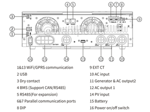 Bán buôn 6KW 48V lai biến tần với MPPT cho dân cư và sử dụng thương mại - Product Image 6