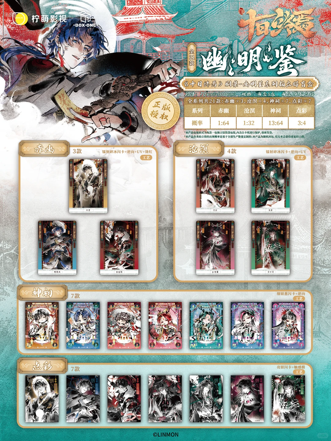 32 boxes/ 8 packs