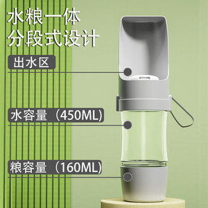 ขวดน้ำ/แก้วน้ำพกพาสำหรับสุนัขแบบ 3-in-1 สำหรับใช้งานกลางแจ้ง ดีไซน์ถอดประกอบได้ เหมาะสำหรับเก็บอาหารแมว - Product Image 2