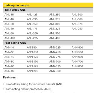 Bloque limitador <span class=keywords><strong>ANL</strong></span> ANN4164 4164-FR portador estabilizador <span class=keywords><strong>fusible</strong></span> amplificador alto voltaje Cooper mega AST EATON BUSSMANN <span class=keywords><strong>fusible</strong></span> - Product Image 6