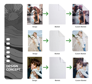 Hai Lớp Sherpa ảnh Chăn lông cừu ném cho thăng hoa bốn mùa sử dụng nhà - Product Image 3