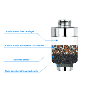 Yenvqee Hot Bán Hộ Gia Đình Phòng Tắm Dễ Dàng Cài Đặt Mạ Kẽm Công Nghệ Tiêu Cực Ion Tắm Lọc Cartridge - Product Image 2