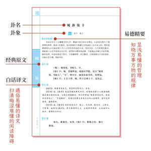Zhou Yi I Ching Edizione Completa Autentica con Annotazioni e Traduzioni - <span class=keywords><strong>Filosofia</strong></span> Cinese Quattro Libri Cinque Classici Made in China - Product Image 2