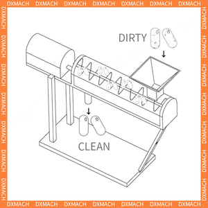 DXP-A automatique polisseuse pilules capsules tri polisseuse tablette dépoussiéreur capsule polisseuse - Product Image 4