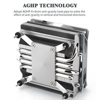 Refroidisseur de processeur Thermalright AXP90 X47 avec ventilateur PWM TL-9015 Slim de 92 mm, dissipateur thermique ITX