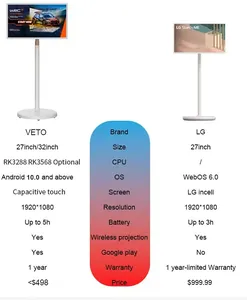 Wholesale Android Stanbyme Monitor 21.5 24 27 32 Inch Smart Touch Screen With 5 Or 9 Hr Battery And Fully Adjustable Stand