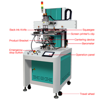 Imprimante à écran pour bouteilles et gobelets incurvés avec alignement de précision |   Machine d'impression sérigraphique cylindrique automatique