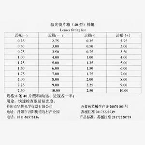 Caja de lentes para prueba de visión Huahui, 40 tipos, 8 filas, 40 lentes para medición de potencia refractiva, instrumento para examen ocular - Product Image 1