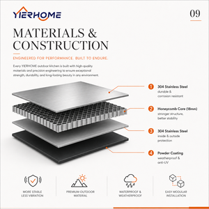 <span class=keywords><strong>Kit</strong></span> <span class=keywords><strong>de</strong></span> <span class=keywords><strong>Cocina</strong></span> Exterior para Patio, Isla <span class=keywords><strong>de</strong></span> <span class=keywords><strong>Cocina</strong></span> Personalizada, Fabricante y Proveedor <span class=keywords><strong>de</strong></span> Cocinas Exteriores, Estación <span class=keywords><strong>de</strong></span> <span class=keywords><strong>Cocina</strong></span> con Parrilla y Plancha - Product Image 5
