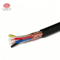 كابل اتصالات SZYL متعدد الأزواج بقلب نحاسي وغلاف PVC للشبكات الداخلية والهاتفية عالي السرعة ومستقر