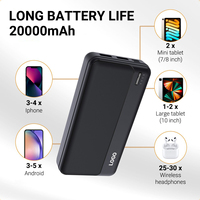 HYTO 20000mAh Batterie externe haute capacité avec affichage LED Chargeur de batterie portable 12V 9V 5V Batterie externe à charge rapide 20000mah
