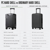 Valise rigide PC 20 22 24 26 pouces, ensemble de bagages à roulettes avec serrure à combinaison TSA, chariot en aluminium, double roues, logo personnalisé OEM