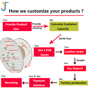 Carrete de rodillo de tambor de carrete de Cable vacío de Material de madera y madera contrachapada grande personalizado de fábrica de alta calidad - Product Image 6