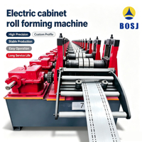 Machine de formage à froid de cadres d'armoires électriques de type Rittal |   Ligne de production de profilés de meubles VX25 à 9, 13 et 16 plis