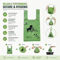 Offre Spéciale écologique lavande parfumé chien chat caca sac à déchets ménage nettoyage pour animaux de compagnie sacs en plastique