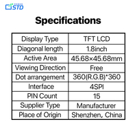 Pantalla Redonda de 1.8 Pulgadas 360x360 IPS 4SPI TFT LCD, Alta Personalización, Garantía de Calidad, Soluciones HMI de Grado Industrial