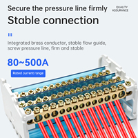 Boîtier de distribution en laiton à montage sur rail DIN série UK, 80-500A, avec bornier neutre et vis de câblage, pour vente en gros