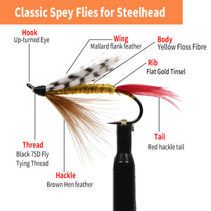 Mouches Spey classiques personnalisées pour pêche à la <span class=keywords><strong>truite</strong></span> <span class=keywords><strong>arc</strong></span>-<span class=keywords><strong>en</strong></span>-<span class=keywords><strong>ciel</strong></span> leurres de mouche humide pour la position du ruisseau du lac de la rivière - Product Image 2