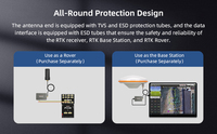 Modul GNSS Centimeter RadioLink RTK F9P, U-blox F9P, Base Rover Switch, 20Hz, untuk Drone Pertanian, Toko Unggulan