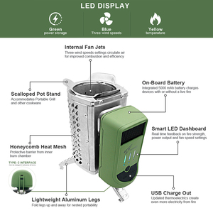 Bếp cắm trại đốt củi thân thiện với môi trường, mini, di động, sạc USB ngoài trời - Product Image 4