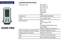 Chargeur rapide pour véhicules électriques SCU EVMS 360/480 kW DC, 250 A CCS2, station de recharge pour véhicules électriques commerciale extérieure à montage au sol