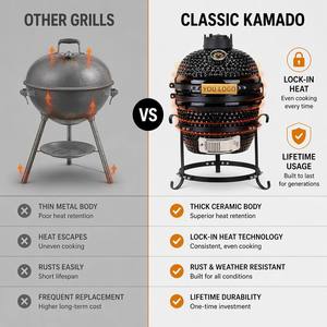 AUPLEX OEM 13 pouces Jaune Meilleur petit <span class=keywords><strong>barbecue</strong></span> Kamado en céramique pour jardin, gril à charbon de bois, mobilier d'extérieur, cuisson DIY - Product Image 3