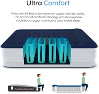 Matelas Gonflable Le Plus Populaire Marque Personnalisée, Canapé Lit d'Air Pliable, Confort Sain pour la Relaxation