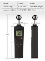 Humidimètre numérique portatif pour céréales, bois, béton, haute précision, testeur d'humidité professionnel portable