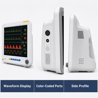 Moniteur patient vétérinaire pour animaux de compagnie, modèle 1409, multi-paramètres (ECG, NIBP, SpO2, fréquence cardiaque), usage clinique, export direct usine, fabriqué en Chine