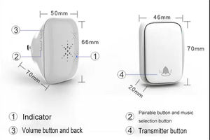 Nouveauté Sonnette sans fil sans batterie Sonnette de porte intelligente étanche avec longue portée Installation facile US EU UK Standard Plug - Product Image 3