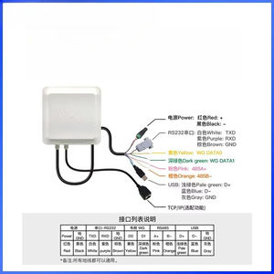 Lecteur-graveur RFID ultra-haute fréquence intégré pour étiquettes électroniques, gestion des scooters électriques dans les parkings 6C - Product Image 2