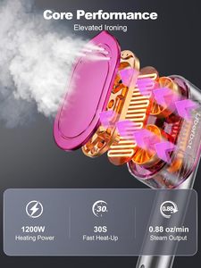 Portable Handheld Wet & Dry Garment <b>Steamer</b> with Rotatable Ironing Panel for Home and Travel Use - Product Image 3
