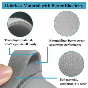 Bandeau de remplacement simple pour <span class=keywords><strong>Resmed</strong></span> F30, sans accessoires, lavable en boucle auto-agrippante - Product Image 4