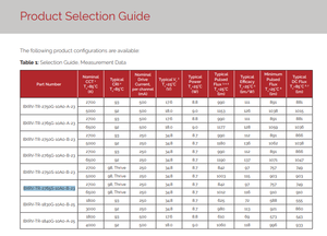 Puce LED COB haute puissance Bridgelux BXRV-TR-2765S-10A0-B-23 2700k 6500k CCT 8.7W Ra80 145 Lm/W Angle de vision de 120° - Product Image 5