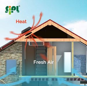 40 Wát năng lượng mặt trời IP68 HVAC trục không chổi than DC động cơ thương mại thông gió vắt Duct fan đối với nhà ngoài trời RV bệ hộp - Product Image 2