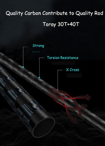 Caña <span class=keywords><strong>de</strong></span> pescar antigua hunter, plantilla para Orilla, 2,4 m, 8-35g, 8-20lb, 2,7 m, 10-45g, 10-26lb, 30T + 40T, cuerpo X Carbo, para agua salada, para lubina marina - Product Image 4