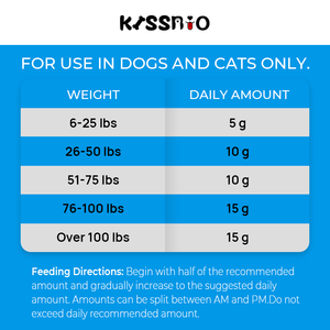 Kissbio ผลิตภัณฑ์เสริมอาหารสำหรับสัตว์เลี้ยงแบบโปรไบโอติกจากธรรมชาติผลิตจากยาแคปซูลเคี้ยวนุ่มสำหรับดูแลสุขภาพสุนัขและแมว - Product Image 6