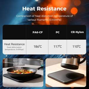 Filamento de Nailon con Fibra de Carbono Creality Pa6-Cf de 1.75 mm y 1 kg, Negro, Alta Resistencia, para Impresora 3D - Product Image 6