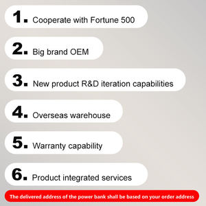 Verified Suppliers 21.5 Inches Stand Lcd Touch Screen HD Power Station Home Rechargeable Televisions Android <b>TV</b> Smart <b>TV</b> - Product Image 6