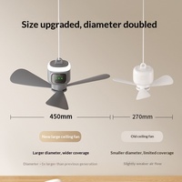Ventilateur de plafond portable d'extérieur avec télécommande, rechargeable 12000 mAh, autonomie longue durée, 4 vitesses, 8 modes de minuterie