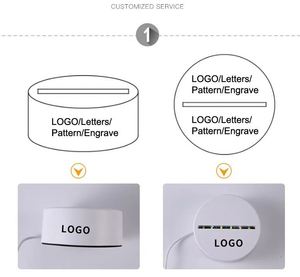 Lámpara de Mesa USB con Tablero de Mensajes Acrílico Borrable, Artículo Viral en Internet, Luz Nocturna para Dormitorio, Regalos Hechos a Mano - Product Image 2