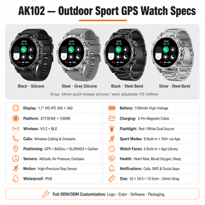 นาฬิกาอัจฉริยะ <span class=keywords><strong>AK102</strong></span> GPS หน้าจอ 1.7 นิ้ว ความละเอียด 360x360 แบตเตอรี่ 1100mAh ใช้งานได้นาน 100 วัน มาตรฐานกันน้ำ IP68 พร้อมไฟฉาย โหมดกีฬา ผลิตจากโรงงาน OEM มีสินค้าพร้อมส่ง ขายส่ง - Product Image 2