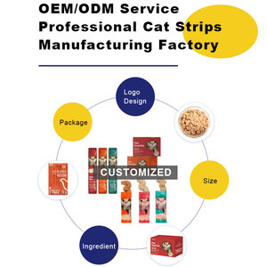 Mousse Wet Food Strips Populaire 16g Chankes Pâté de Thon Soins Urinaires Friandises pour l'Haleine Snacks pour Chats Nourriture Humide pour Chats - Product Image 2