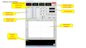 EN817 Professionelles Wasserflussprüfgerät Geeignet für Armaturen, Rohre, Düsen, Eckventile bis zu 30L/min, 0,6 MPa Druck - Product Image 3