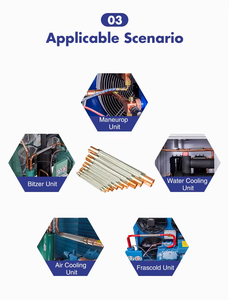 <span class=keywords><strong>Tuyau</strong></span> d'amortisseur de vibrations ECQ pour la réfrigération avec CE <span class=keywords><strong>1</strong></span>/2 ,5/<span class=keywords><strong>8</strong></span> ,7/<span class=keywords><strong>8</strong></span> - Product Image 3