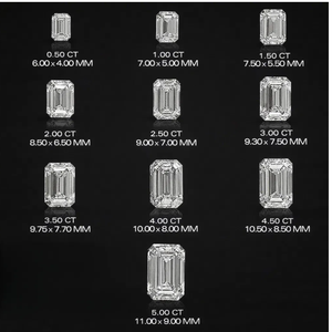 IGI認定1CT 1.5CT 2CT非常に良いエメラルドカットダイヤモンドラボ - Product Image 4