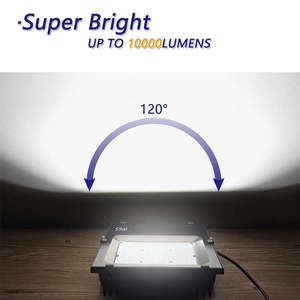 Projecteur LED 200W RVB blanc chaud 6500K températures de couleur courant alternatif IP65 ROHS aluminium pour paysage d'hôtel garantie de 5 ans - Product Image 2