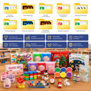 Kit de Slime Transparente DIY al por Mayor con Dijes de Resina con Purpurina, Bolas de Espuma, Juguetes Sensoriales Personalizados No Pegajosos para Niños, OEM ODM a Granel - Product Image 6